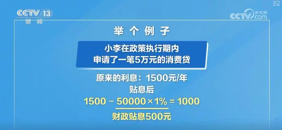 直存款 贴息_个人消费贷款贴息政策_消费贷贴息申请条件