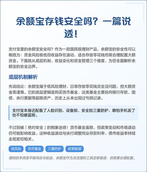 货币基金收益计算逻辑_货币基金T+1交易制度_七日年化收益率 万份收益 看哪个