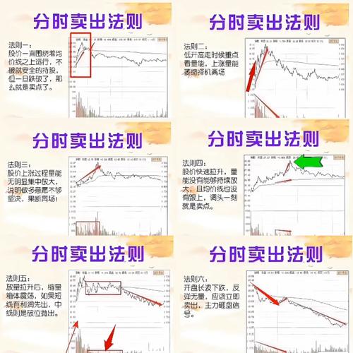 买股票如何做价值投资看什么_公司行业前景分析_挑选优质股票方法