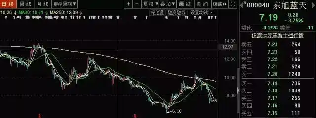 公司行业前景分析_挑选优质股票方法_买股票如何做价值投资看什么