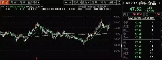 公司行业前景分析_买股票如何做价值投资看什么_挑选优质股票方法