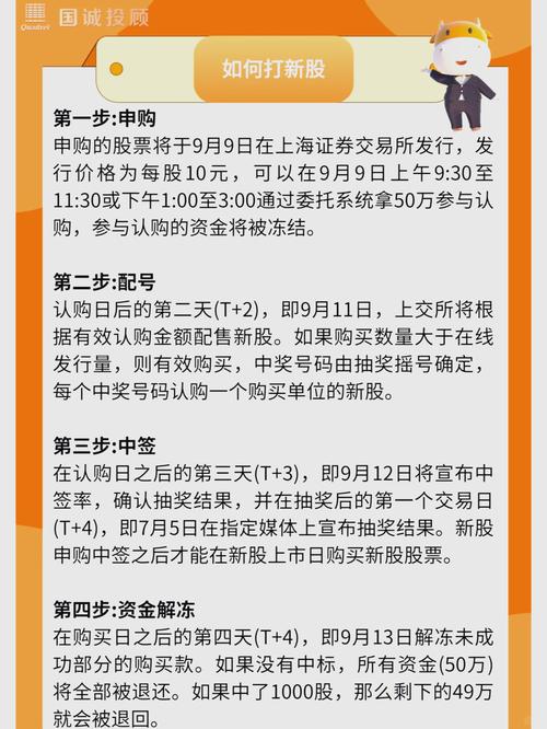 打新中签率降低收益下降_打新新规市值配售取消预缴款_如何打新股票