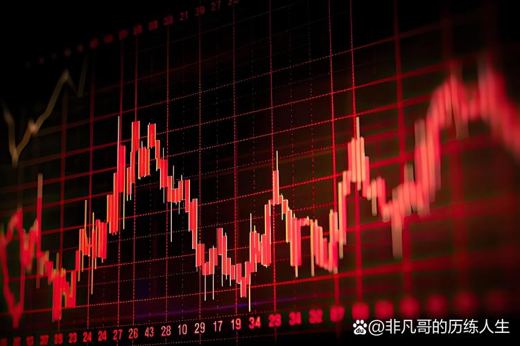 游资撤离风险低价股波动_ST柯利达跌停原因分析_股票为什么会跌停