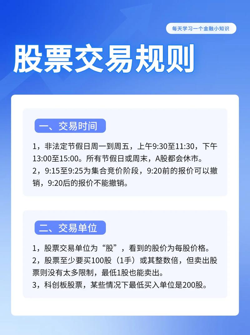 K线技术分析入门教程_东方财富网股票软件怎么看下一个股票_新手学炒股B站课程
