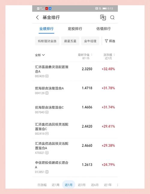 兴全基金最近老是下跌_A股市场投资策略_基金经理任相栋投资理念