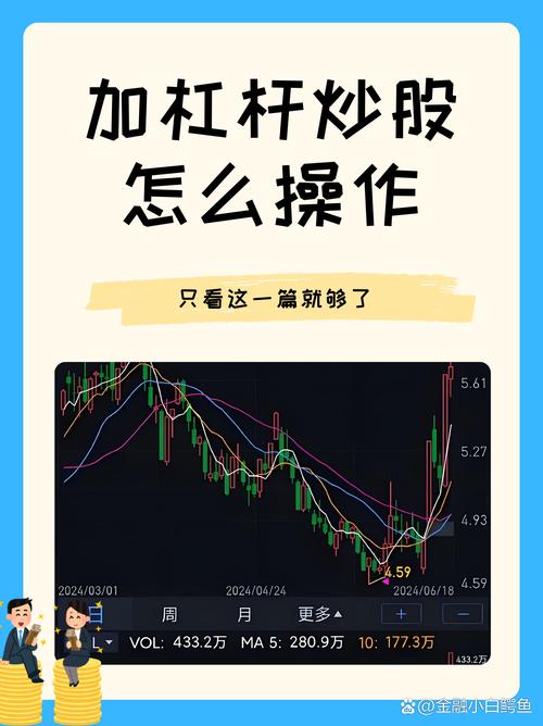 杠杆炒股配资公司_融资融券账户操作_3万亿杠杆资金入市炒股