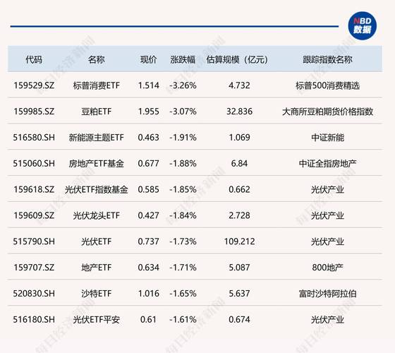 中国建材集团股票_中国玻璃涨幅分析_恒生指数上涨