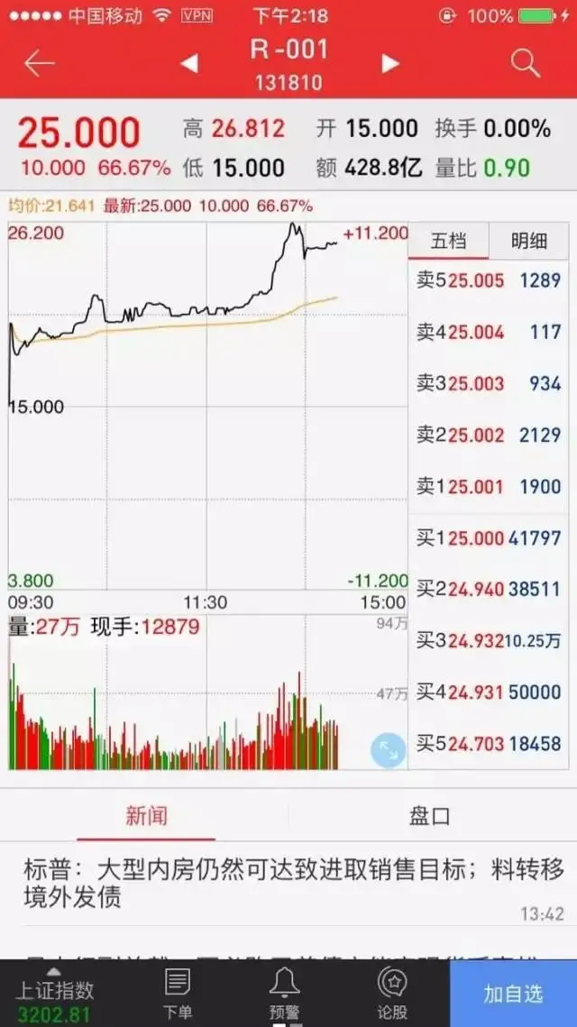 逆回购收益率计算方法_深市逆回购可卖数量_国债逆回购操作指南