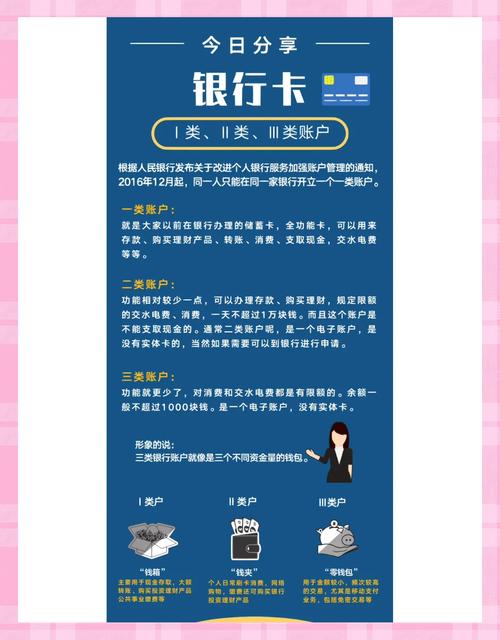 开户行账户名是什么_银行卡账户名与用户名区别_银行卡账户名设置