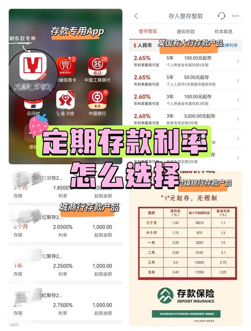 中小银行信用卡利率_系统显示信用卡存款_信用卡利率比较