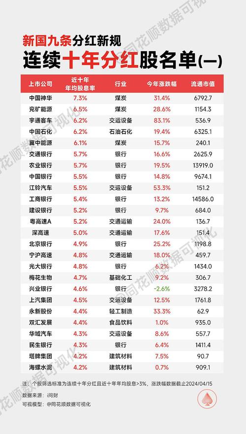 波罗的海干散货指数 股票_船舶行业投资逻辑_造船周期分析
