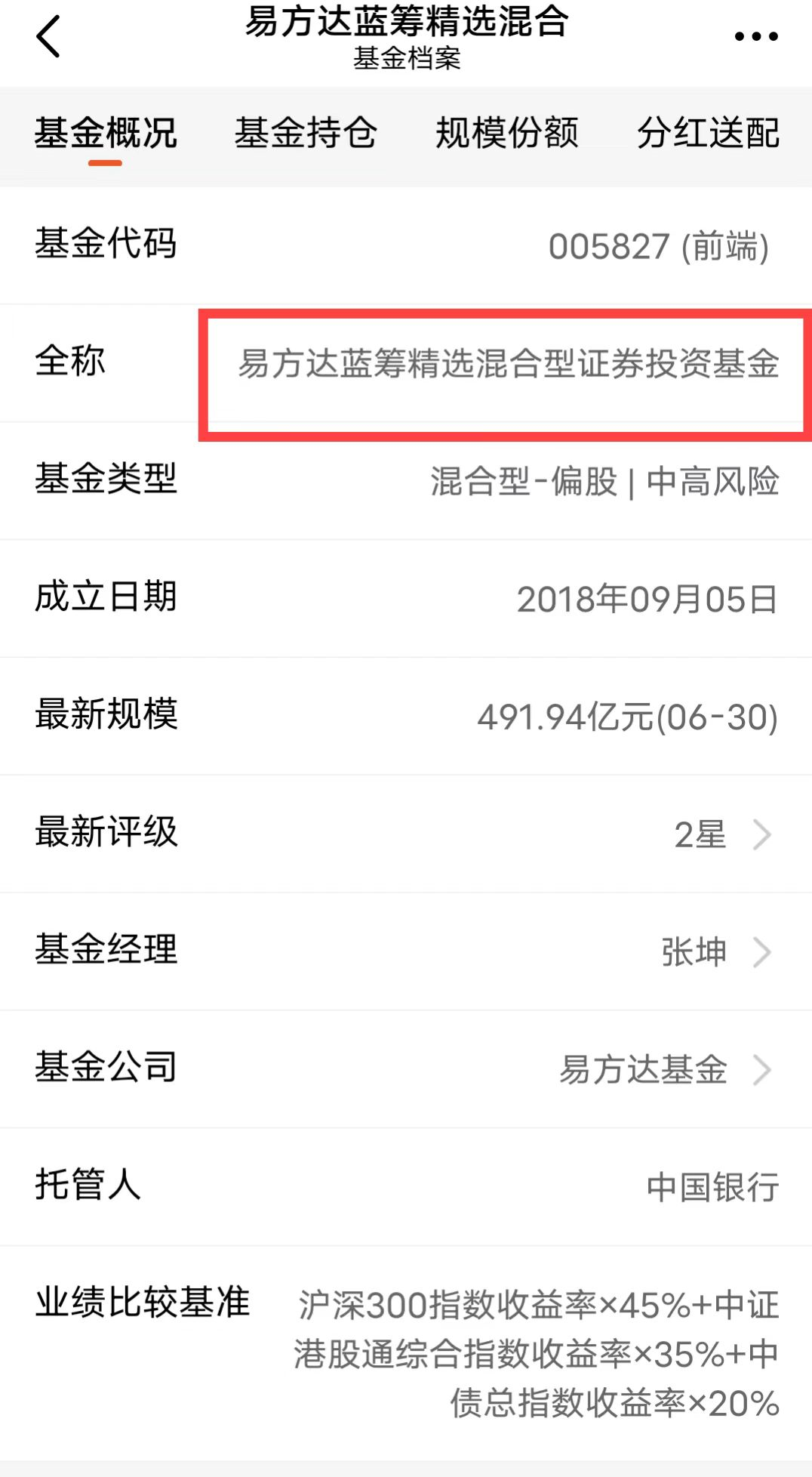 怎么看是不是蓝筹基金_基金名称中A和C的含义_基金命名规则