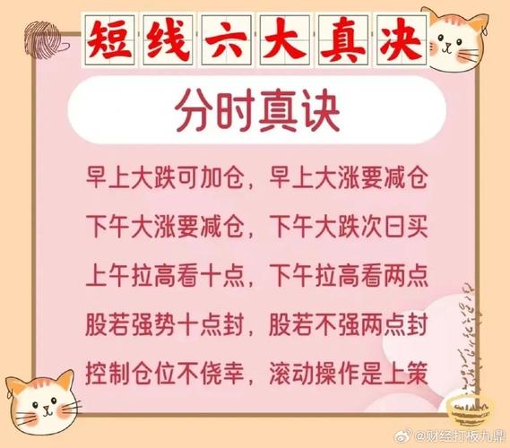 傻瓜式选股公式_问财选股中某一天怎么表示_短线选股秘籍