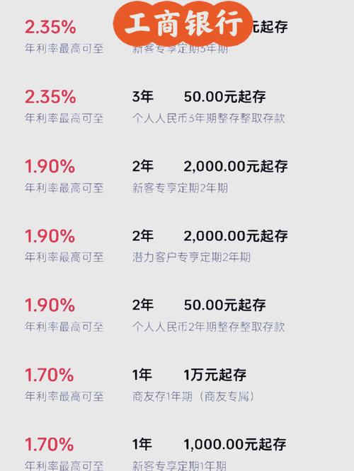 中国银行存款利率查询_中国银行联系电话_2024年定期存款利率范围
