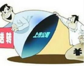 高送转条件分析_高送转预测模型_高转送股票在除权日后的走势