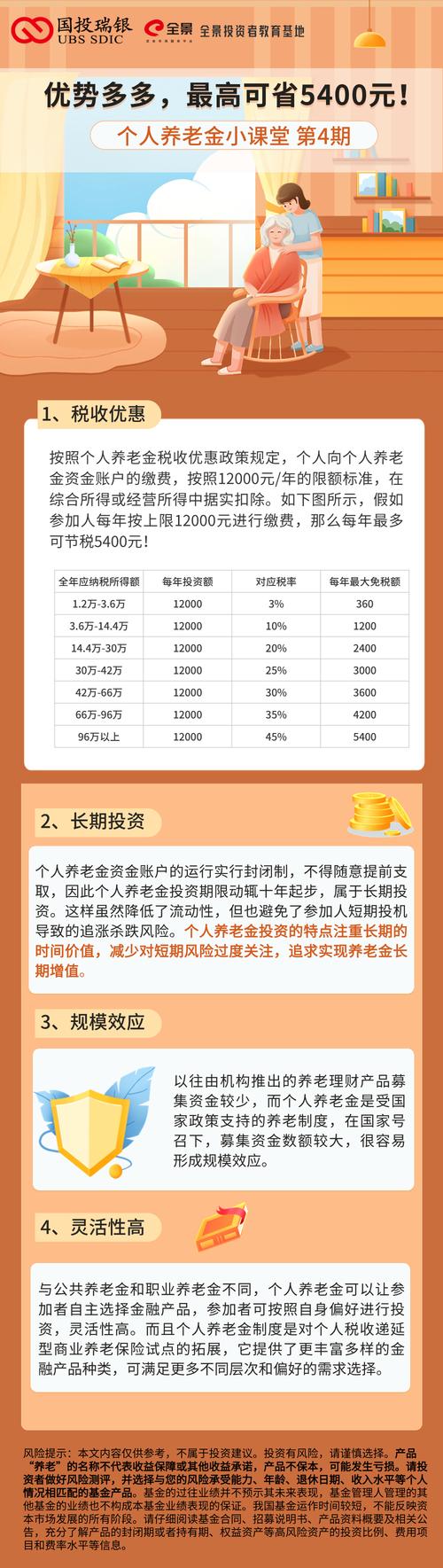 县乡村三级养老服务网络_养老方面的股票有哪些_深化养老服务改革发展意见