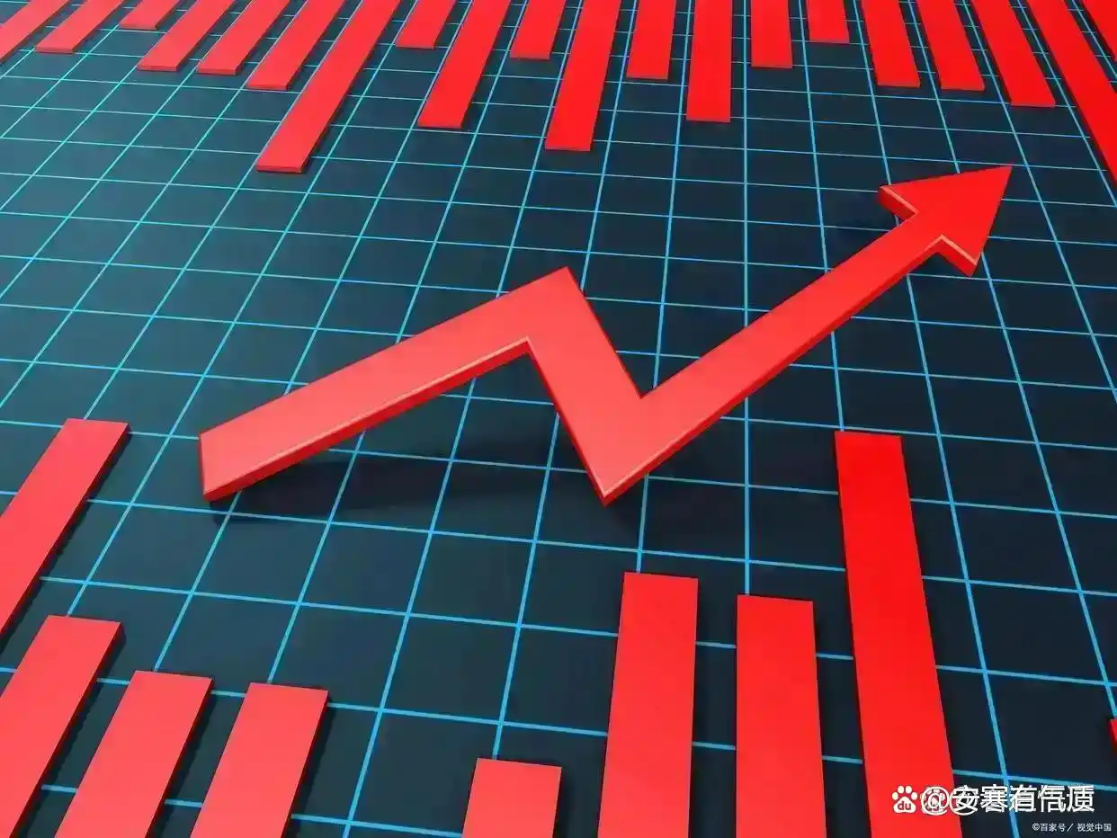 散户投资错误_浪潮信息股票实时行情_交易心魔管理