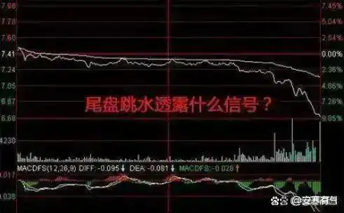 交易心魔管理_散户投资错误_浪潮信息股票实时行情