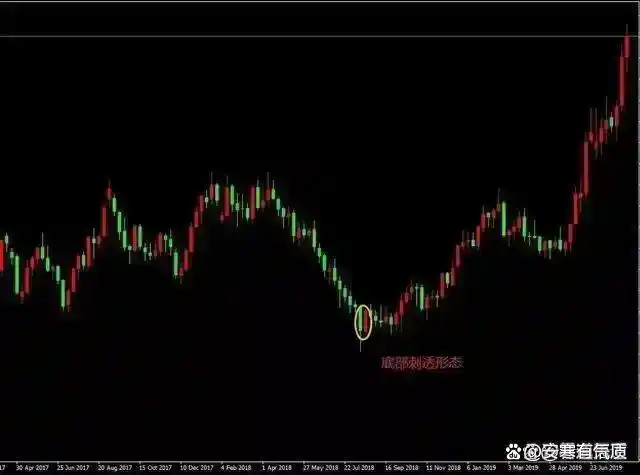 浪潮信息股票实时行情_散户投资错误_交易心魔管理