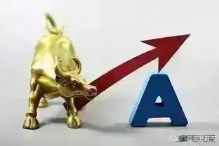 交易心魔管理_散户投资错误_浪潮信息股票实时行情