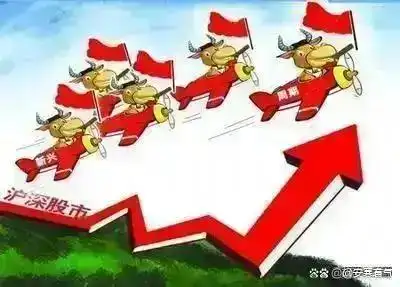 交易心魔管理_散户投资错误_浪潮信息股票实时行情