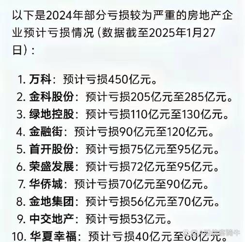 多喜爱股价波动_科通芯城合作影响_多喜爱股票