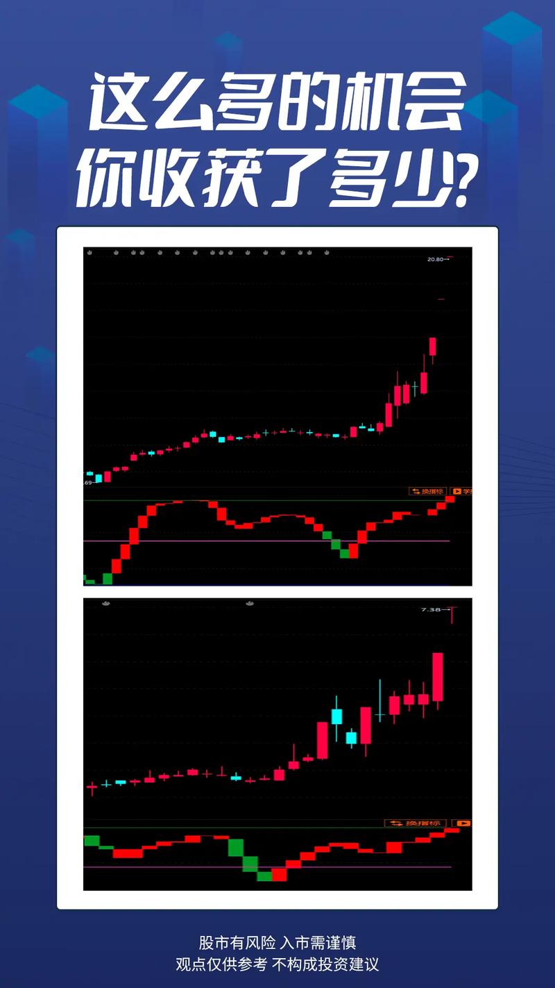 免费炒股软件推荐_大智慧免费炒股软件下载_免费炒股软件下载