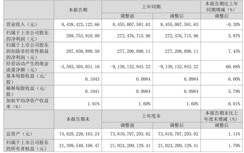 中航西飞资金流向分析_中航西飞（000768）主力资金流向_今日中航资本股票行情查询
