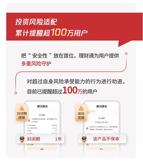 腾讯理财通爱定投_交行还款金额_腾讯理财通信用卡还款