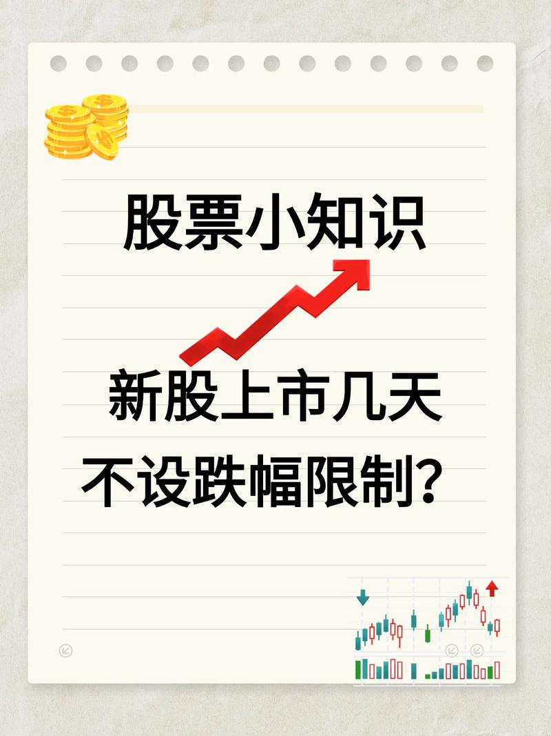 股票新上市_打新股热度变化原因_新上市股票为何大涨