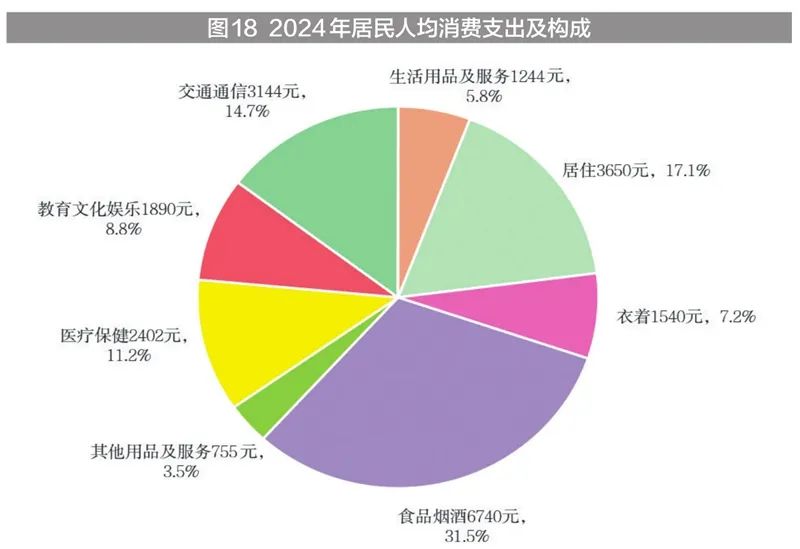 新疆固定投资完成情况_新疆地区生产总值2024年数据_2024年新疆国民经济和社会发展统计公报