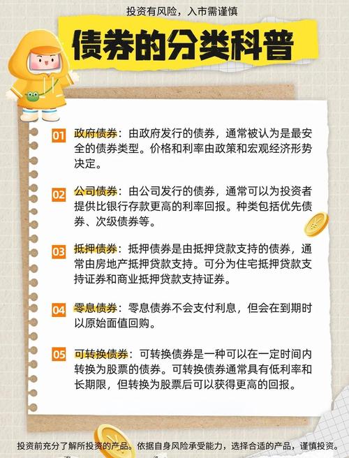 债券价格发行交易_债券基本要素_下列关于可转换公司债券的表述中