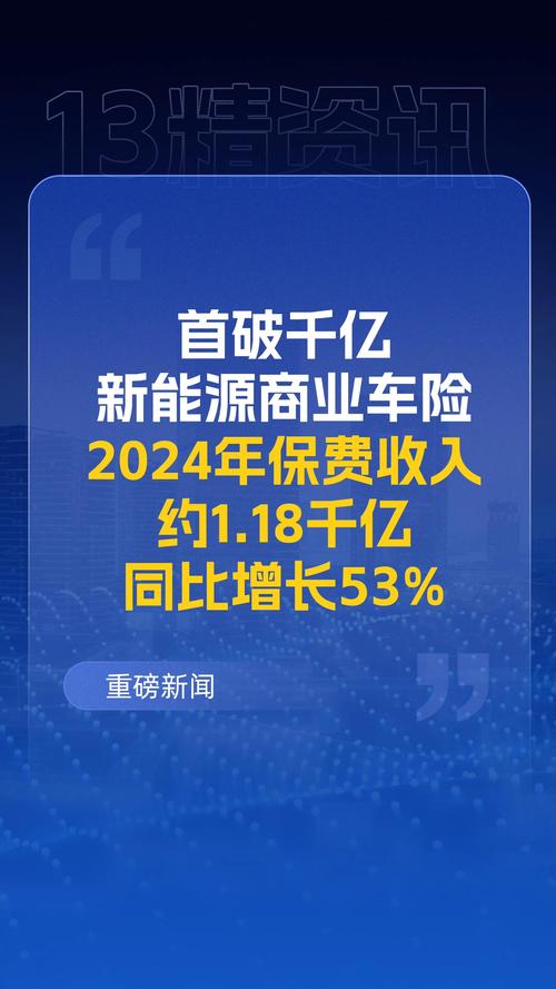 新能源车险头部企业盈利拐点_新能源车险价格风险匹配改革_保险公司是靠什么盈利的