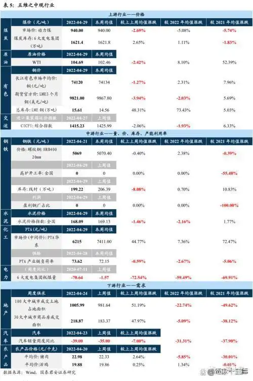 股票的基本种类有哪些_蓝筹股中小板创业板科创板特点风险_股票分类方式 A股B股H股