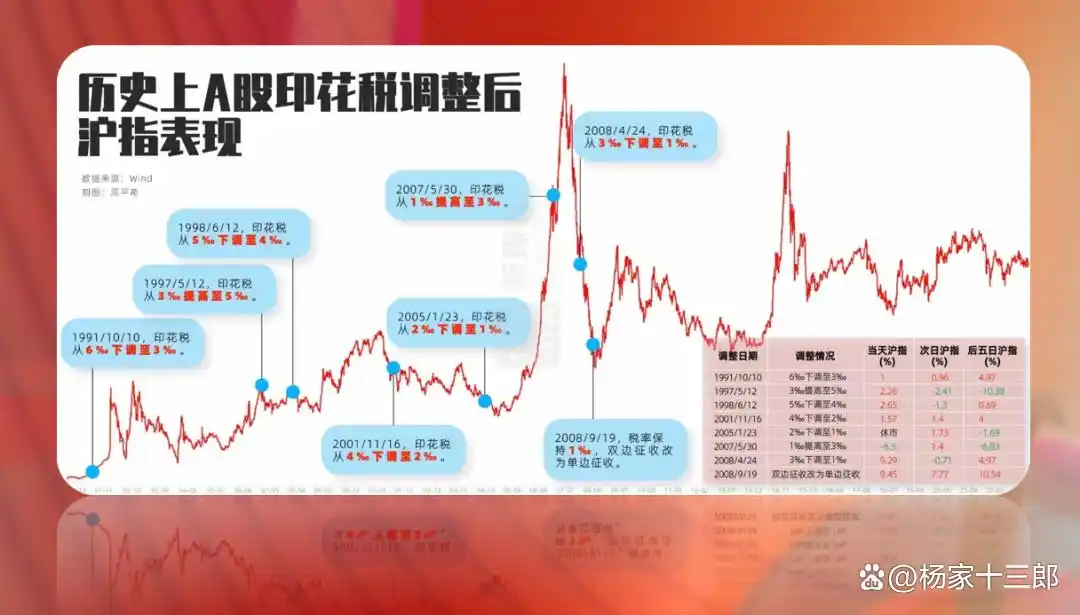 股票分类方式 A股B股H股_蓝筹股中小板创业板科创板特点风险_股票的基本种类有哪些