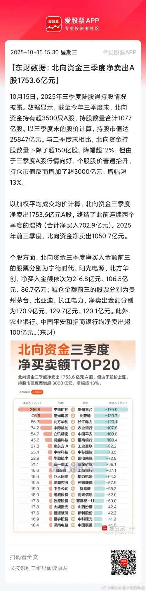 世联行主营业务萎缩分析_世联行跌停原因_股票为什么会跌停