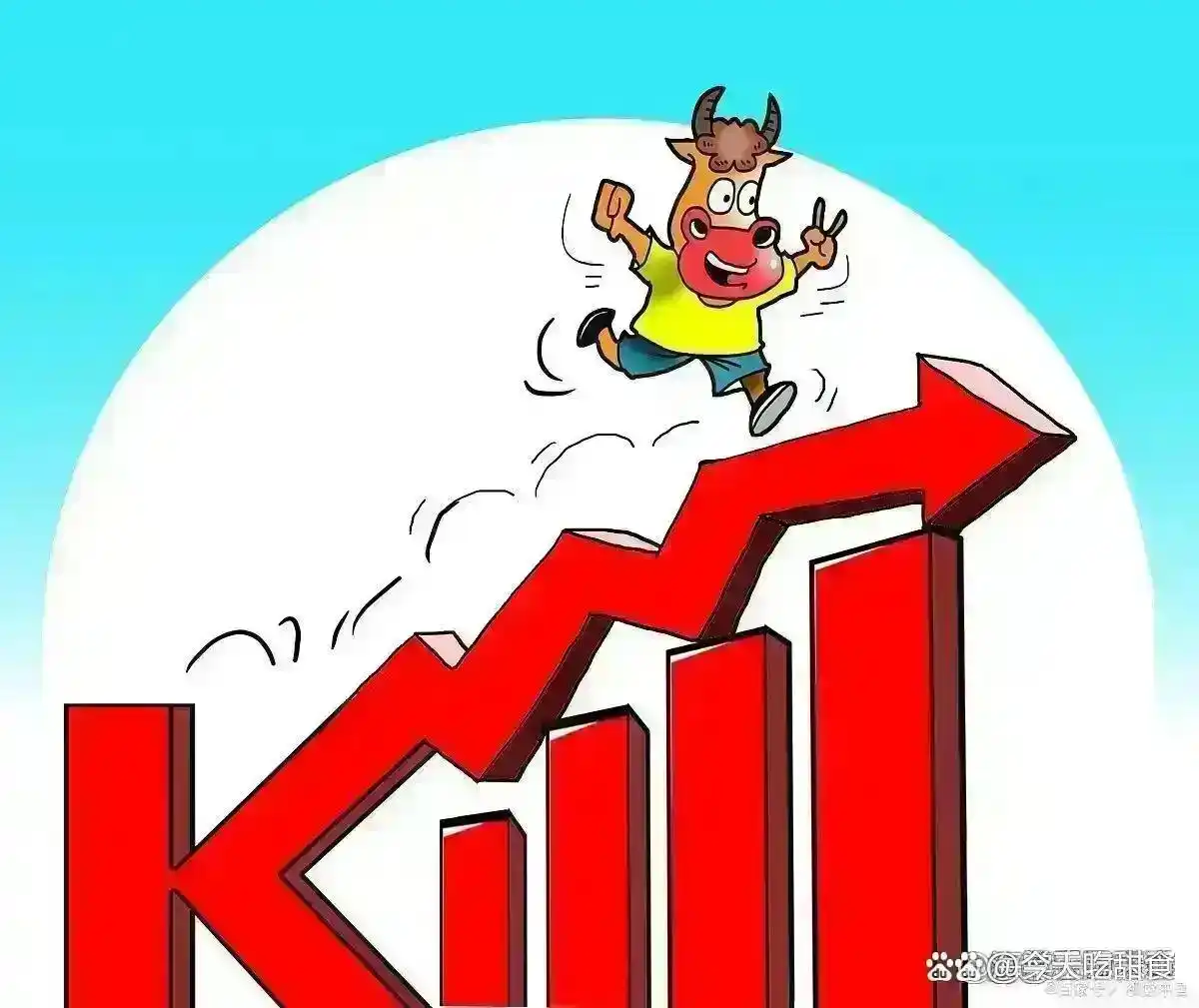 浪潮信息股票实时行情_股票投资策略_股市耐心等待信号