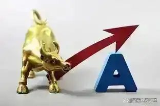 股市耐心等待信号_股票投资策略_浪潮信息股票实时行情