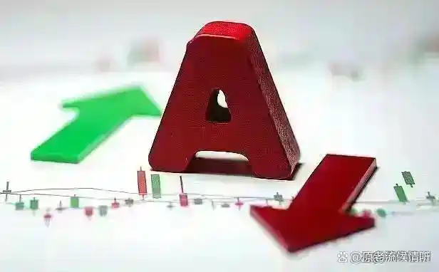 浪潮信息股票实时行情_股市投资心态_交易系统构建