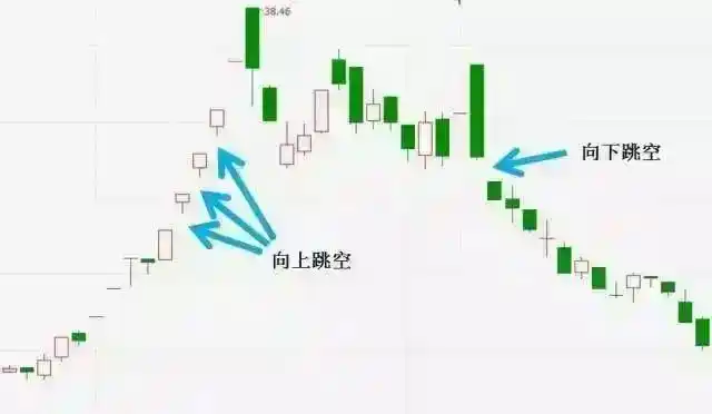 浪潮信息股票实时行情_股市投资心态_交易系统构建