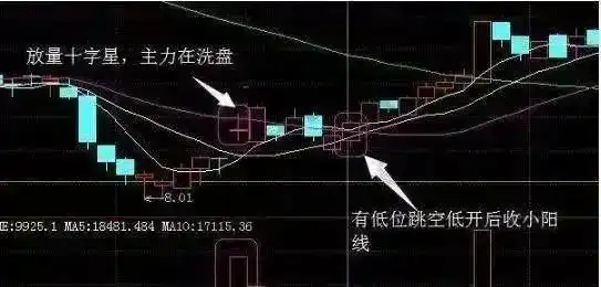 浪潮信息股票实时行情_交易系统构建_股市投资心态