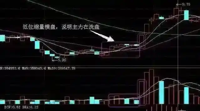 股市投资心态_交易系统构建_浪潮信息股票实时行情