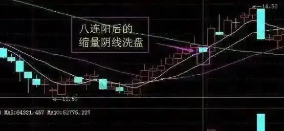 浪潮信息股票实时行情_交易系统构建_股市投资心态