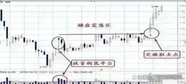 浪潮信息股票实时行情_股市投资心态_交易系统构建