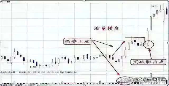 浪潮信息股票实时行情_交易系统构建_股市投资心态