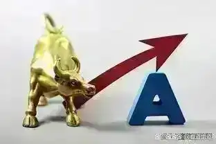 浪潮信息股票实时行情_交易系统构建_股市投资心态