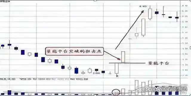 交易系统构建_浪潮信息股票实时行情_股市投资心态
