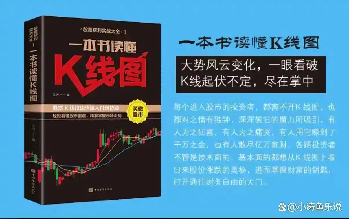 交易系统构建_股市投资心态_浪潮信息股票实时行情