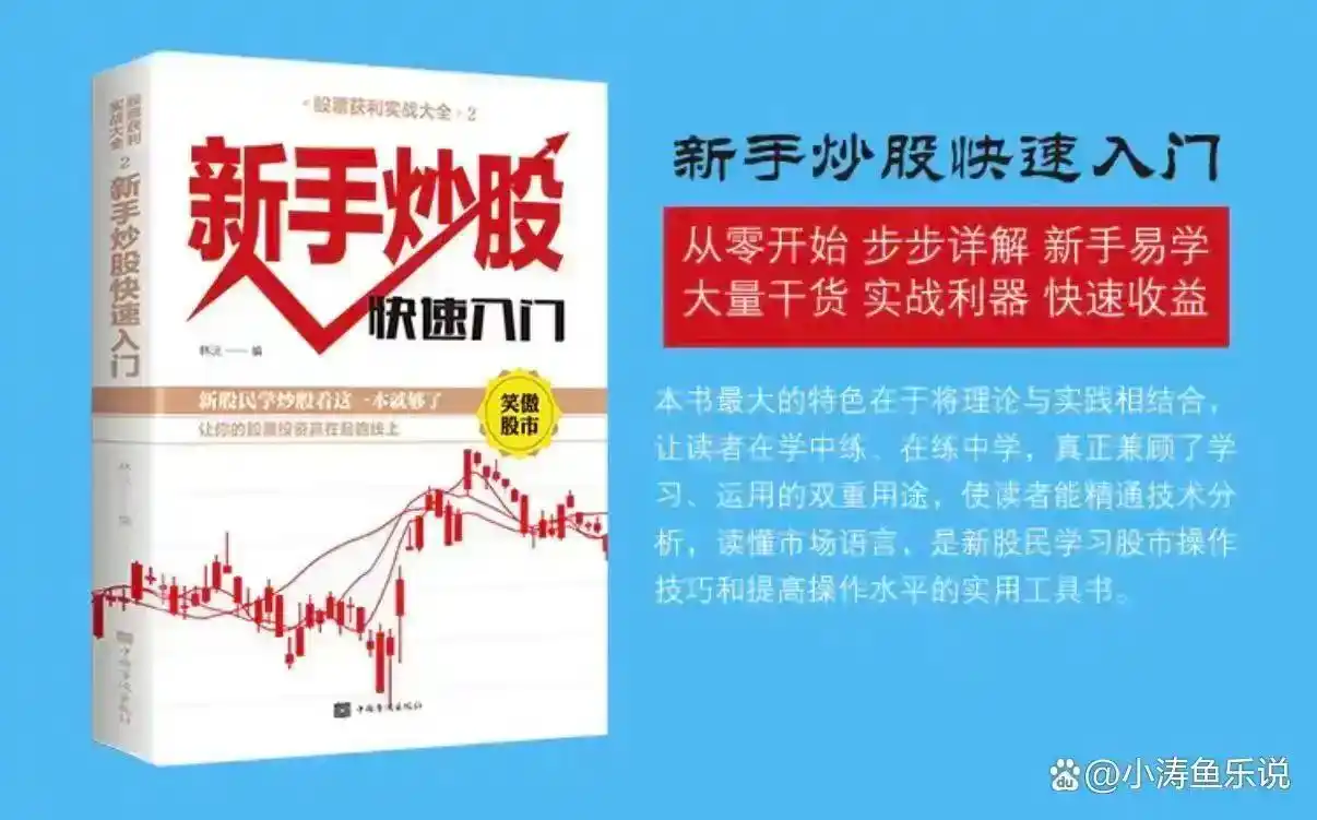 交易系统构建_股市投资心态_浪潮信息股票实时行情