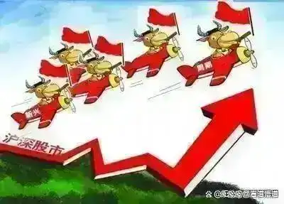 交易系统构建_股市投资心态_浪潮信息股票实时行情